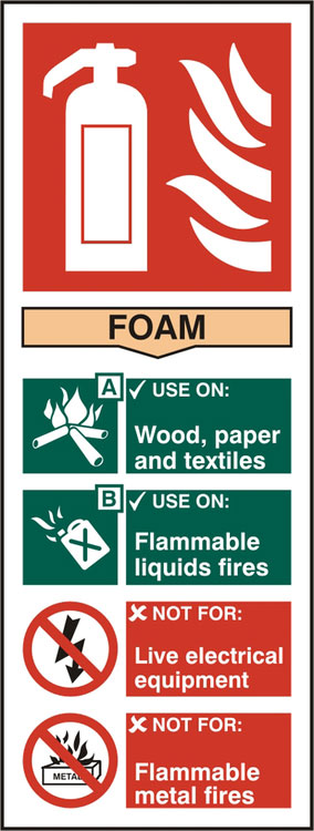 FIRE EXTINGUISHER FOAM SIGN - BSS12306