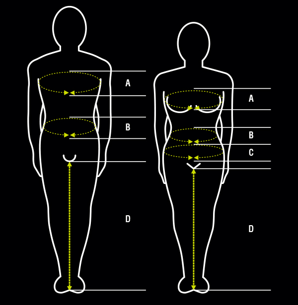 Product Measuring Diagram